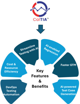 Key Benefits of CalTIA
